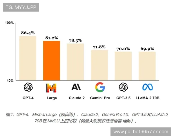 12博下注用户体验全面评测，真实数据揭示平台的优势与不足之处