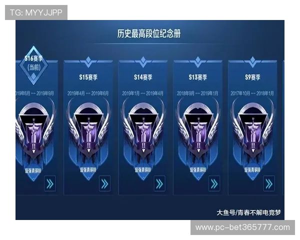 188bet电竞电竞赛事分析与预测帮助玩家把握赛局趋势提升胜率实现盈利目标 188bet电竞电竞赛事分析与预测帮助玩家把握赛局趋势提升胜率实现盈利目标