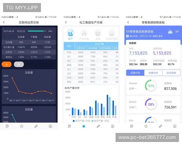365滚球官网为用户提供详细的比赛数据分析帮助你做出科学合理的投注决策赢得更多比赛奖金