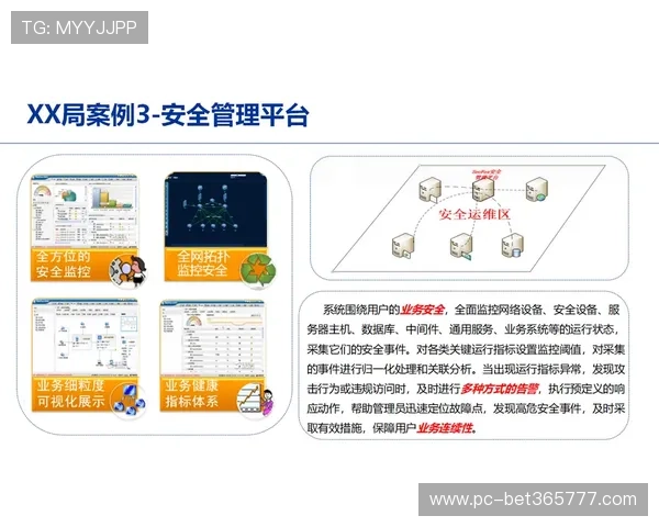 EMCbet体育：深度解析平台安全保障措施与用户隐私保护