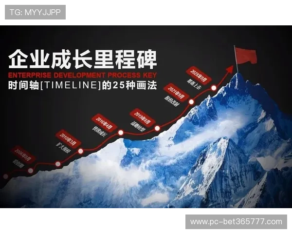 优胜客创始人经历：从创业初期到公司成长的主要里程碑解析