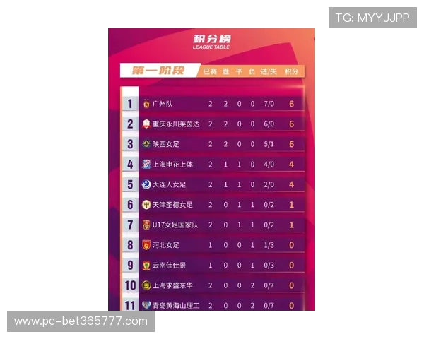 加入uinbet足球官网享受便捷的在线足球投注与实时比分更新