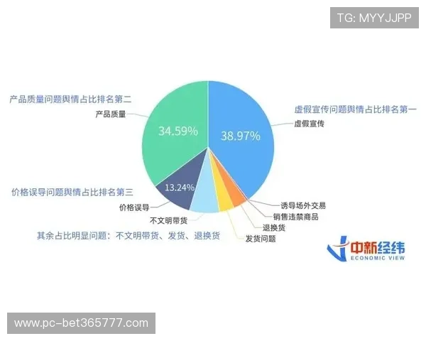 365国际平台的游戏公平性和透明度分析保障玩家权益的核心要素