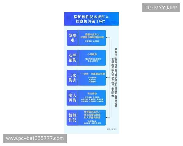 UG体育法律合规性:平台合法运营保障用户权益的重要措施 UG体育法律合规性:平台合法运营保障用户权益的重要措施