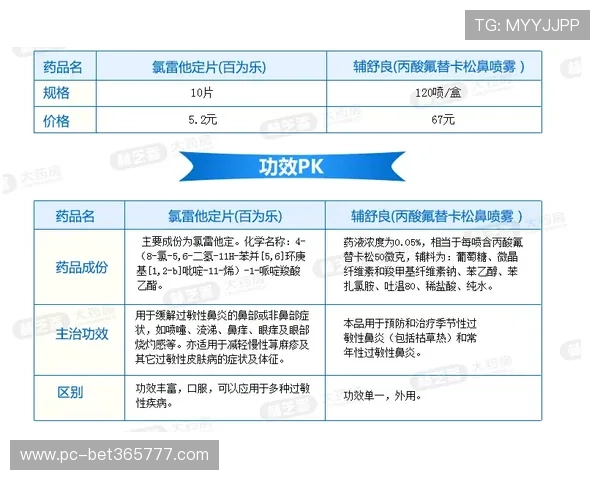 全面解析bet10十博的支付方式多样性及快速提款流程指南 全面解析bet10十博的支付方式多样性及快速提款流程指南